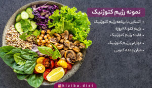 رژیم کتوژنیک