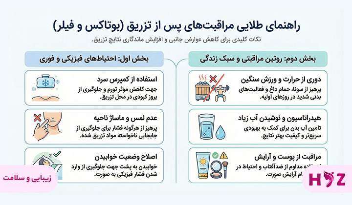 مراقبت‌های قبل و بعد از تزریق ژل الانسه