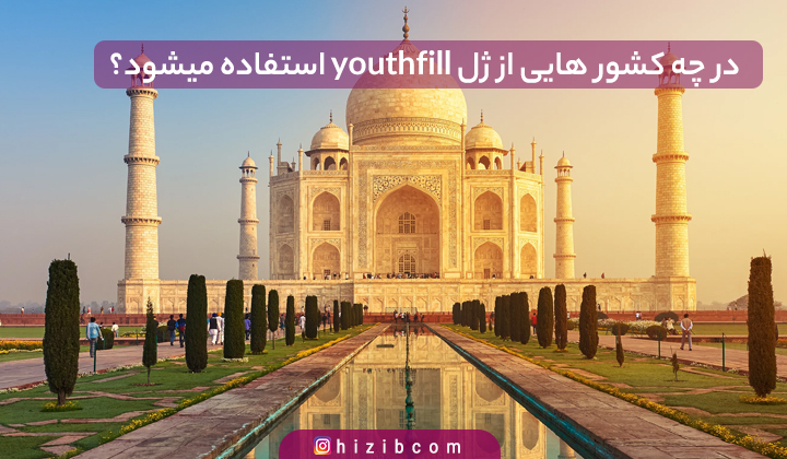 در چه کشور هایی از ژل youthfill استفاده میشود؟