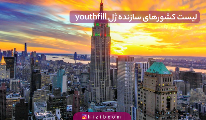 لیست کشورهای سازنده ژل youthfill